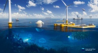 Illustrasjon av et havområde med flytende vindturbiner, skip, plattformer og undervannsaktivitet. Over vannet sees offshore vindkraft, fartøy, helikopter og energiplattformer. Under vann er det marint liv med fisk, oppdrettsbur, undervannsdroner og sjøplanter. Bildet viser samspillet mellom fornybar energi, havbruk og marin teknologi.